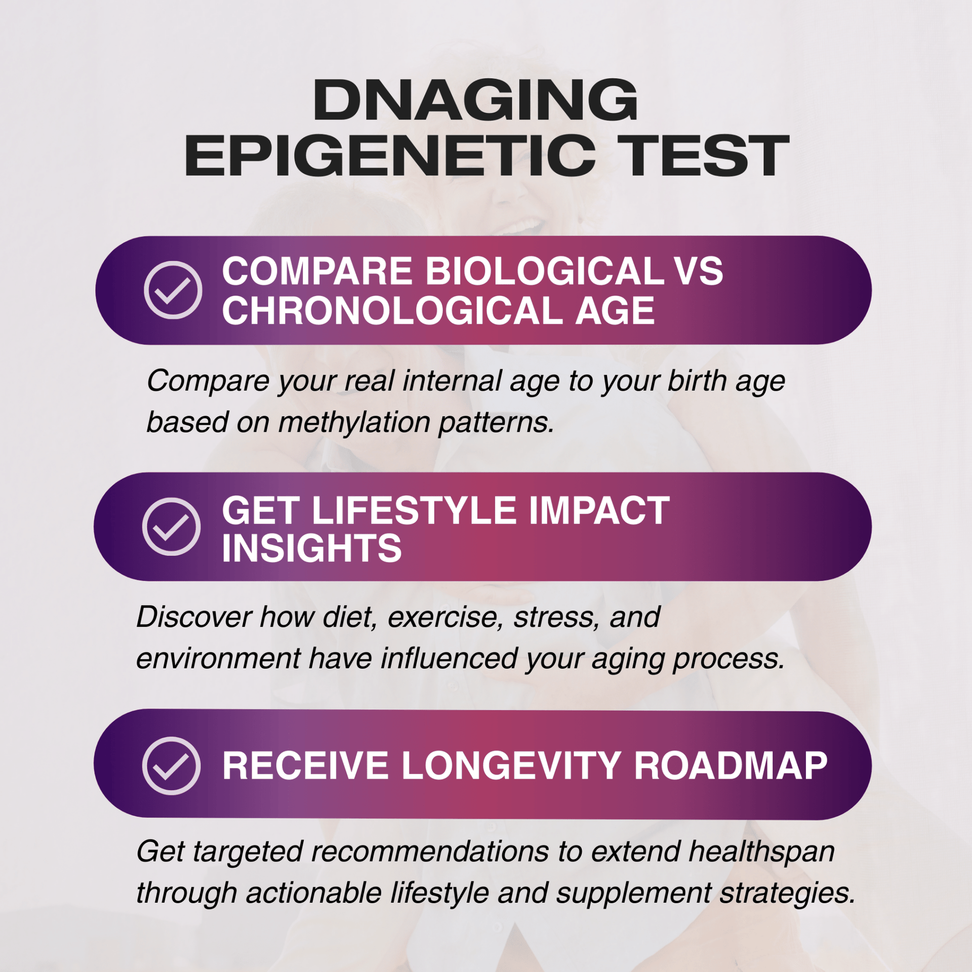 DNAging PREMIUM Biological Age Test & Reports - The DNA Company