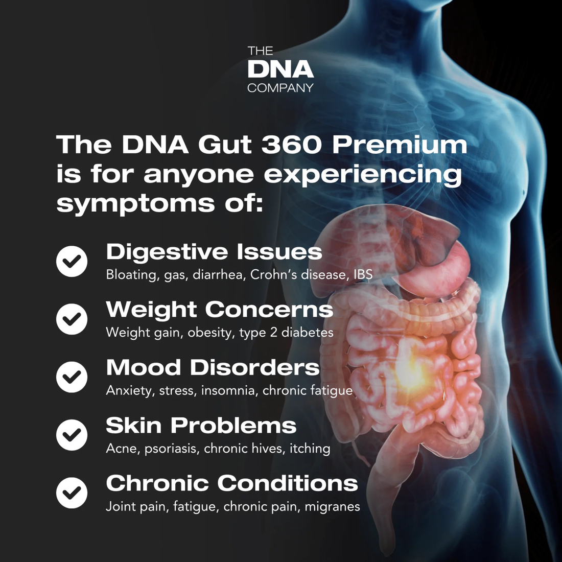 The Big Belly Bundle: Gut 360 Premium, Clinician Call and DNA 360 or PGX