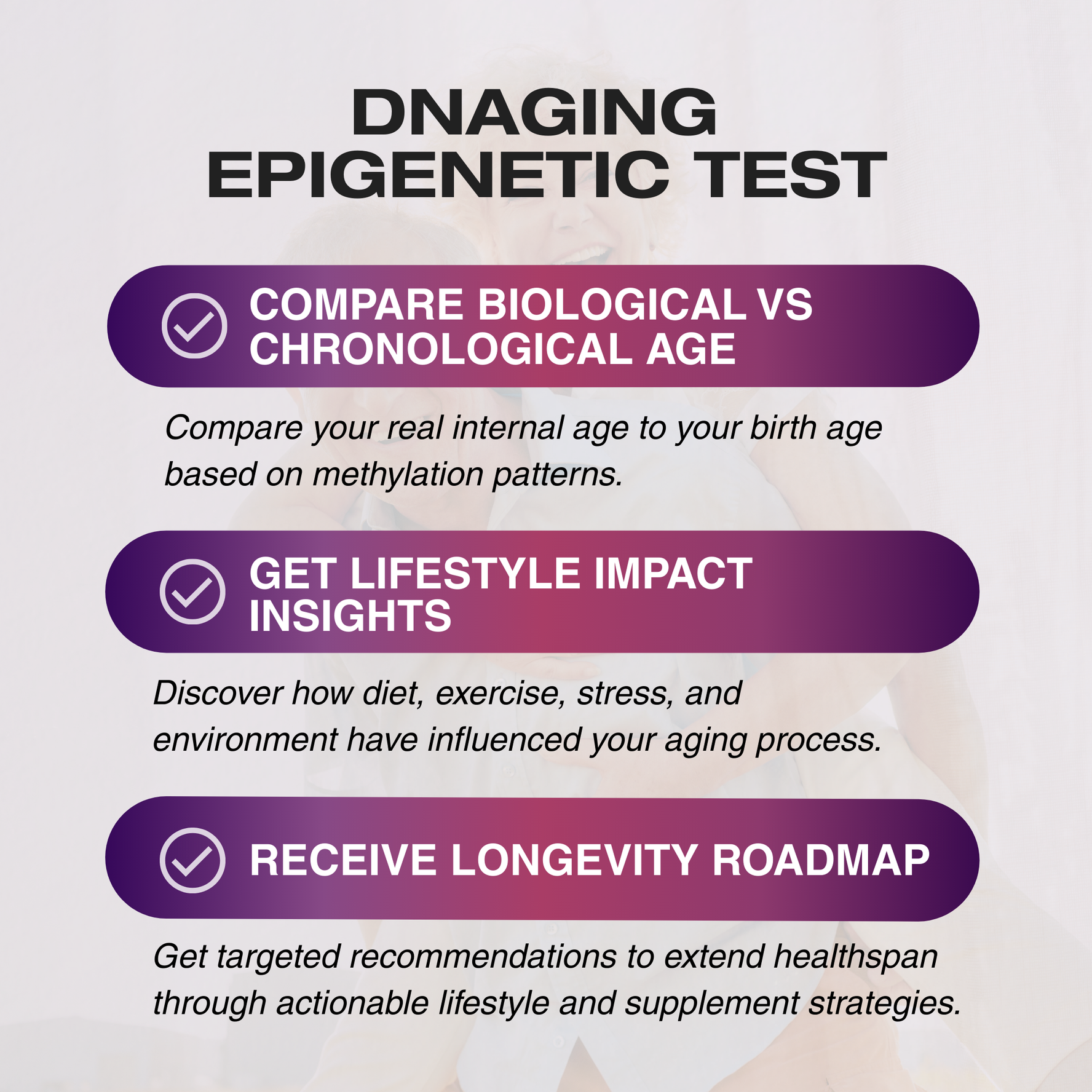 DNAging Test Report