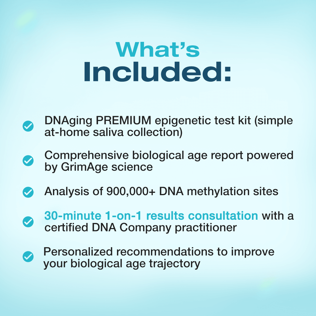 DNAging Premium Biological Age Test & Clinician Call