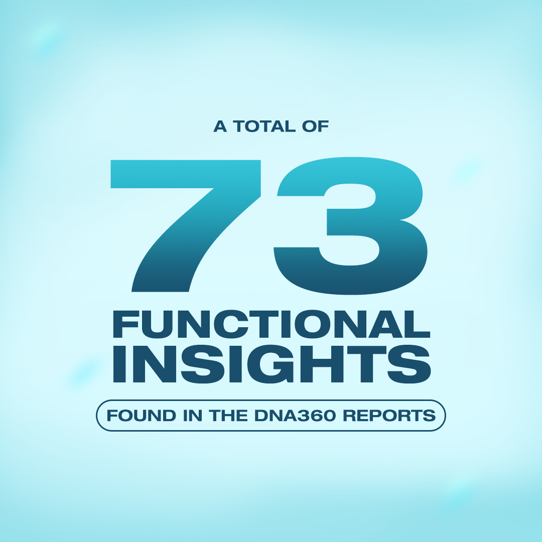 DNA360 Digital Lab Report