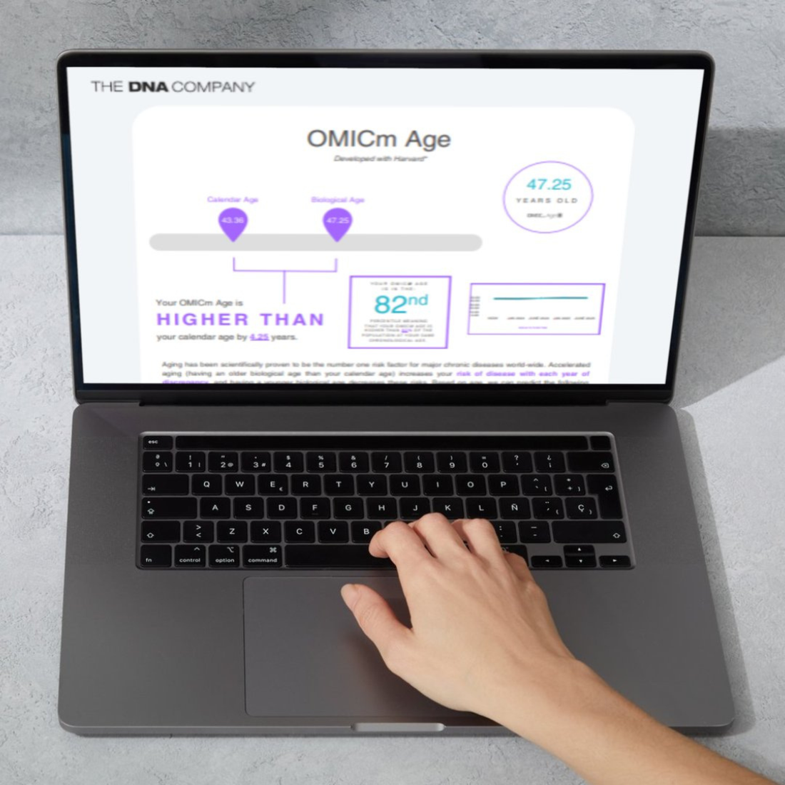 DNAging PREMIUM Biological Age Test & Reports