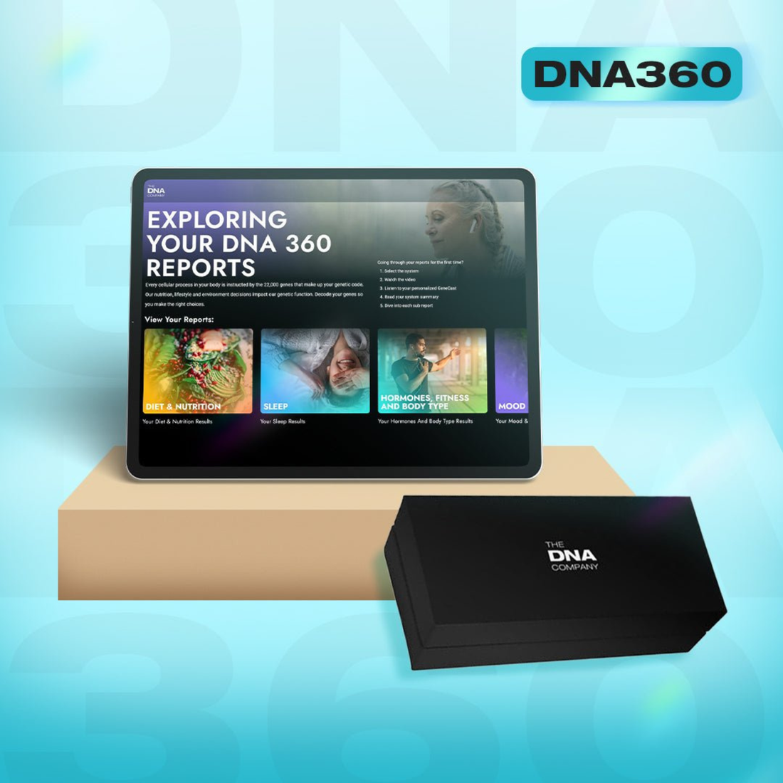 DNA 360 Reports - The Most Comprehensive DNA Test