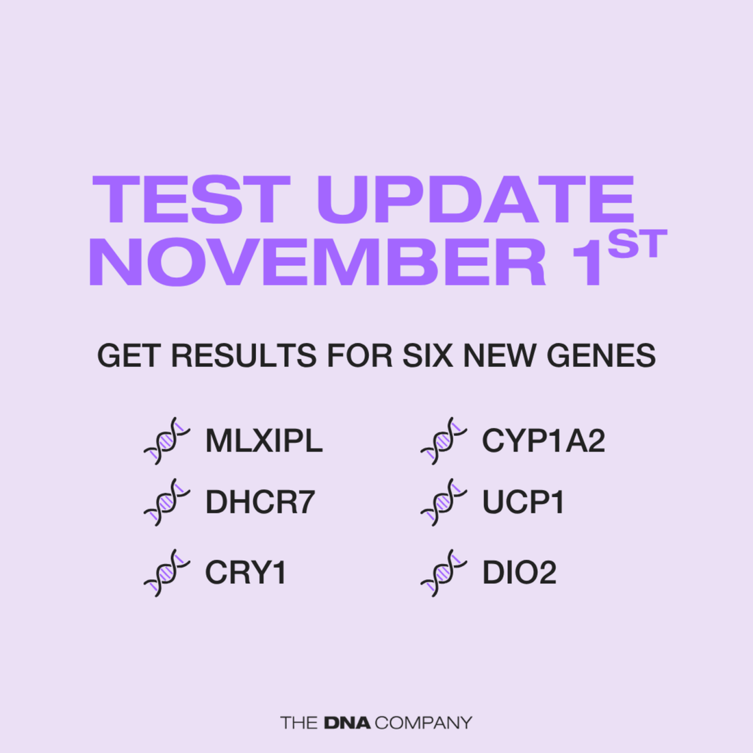 DNA 360 Digital Lab Report