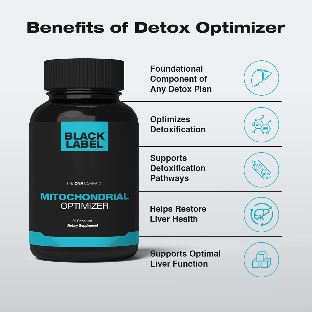 Detox Optimizer - The DNA Company
