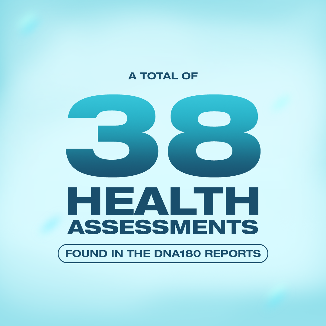 The DNA180 - Core Health Insights