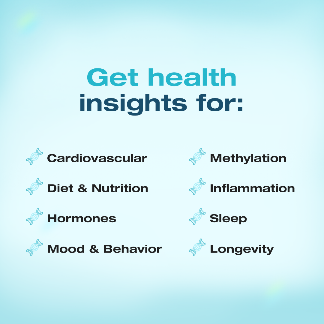 The DNA180 - Core Health Insights