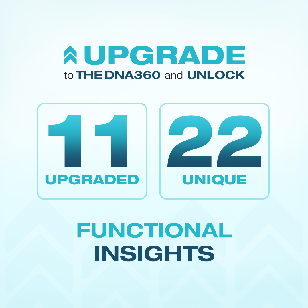 DNA180 Report Upgrade