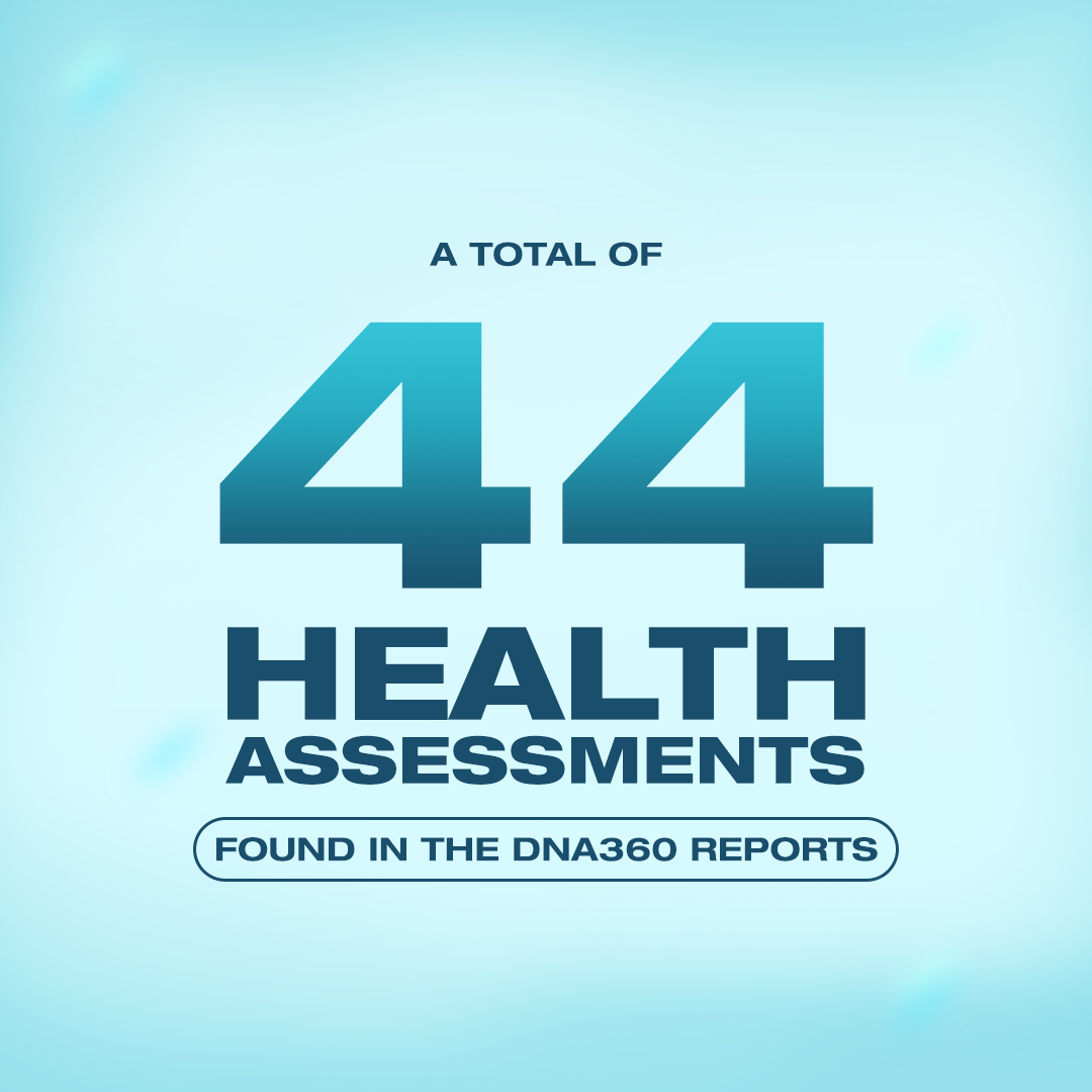 DNA 360 Digital Lab Report