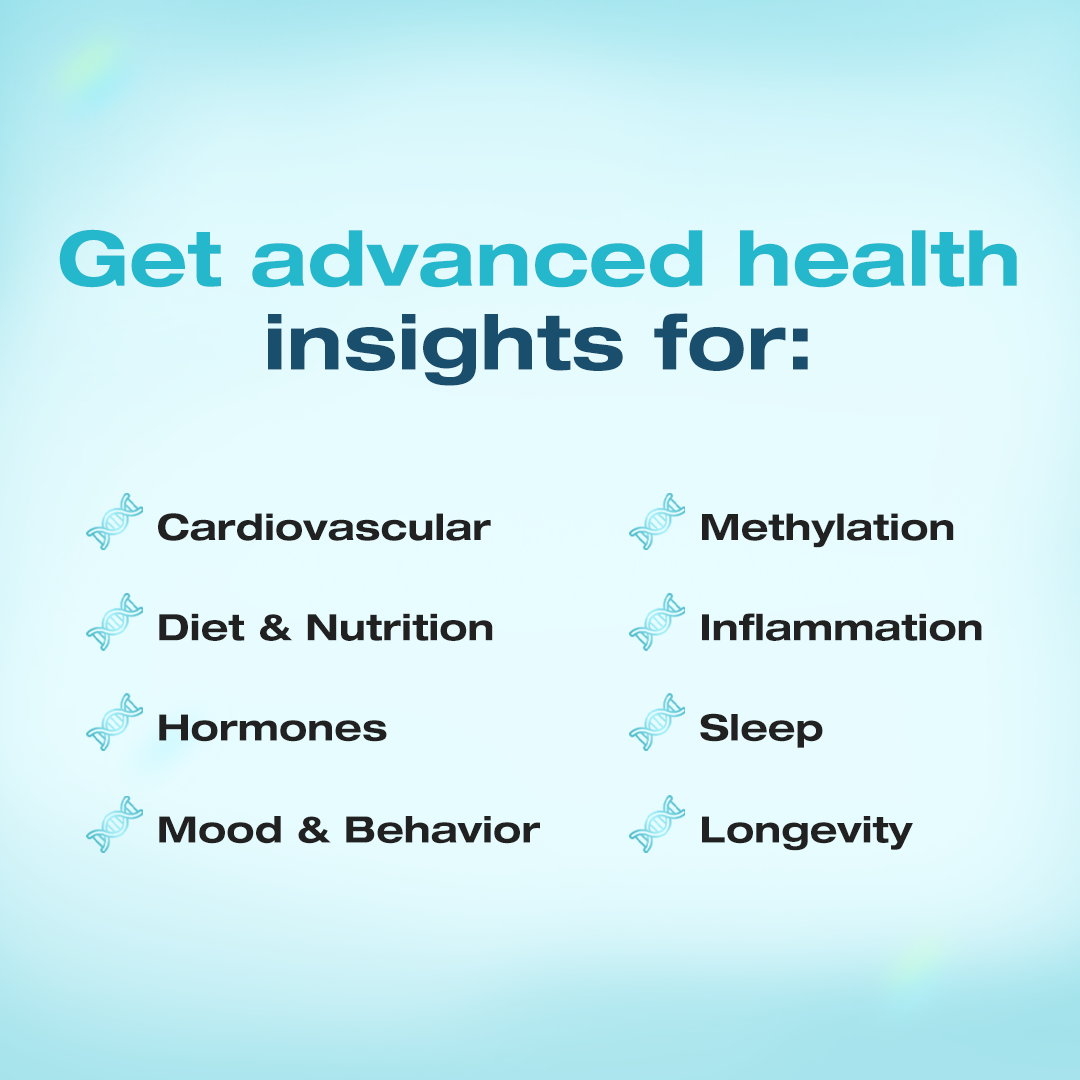 DNA 360 Digital Lab Report