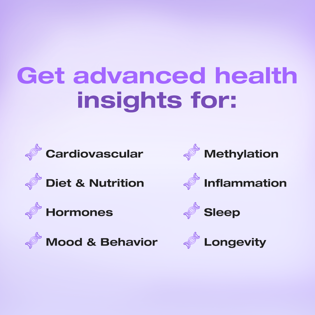DNA 360 Test & Reports with Clinician Navigation Call