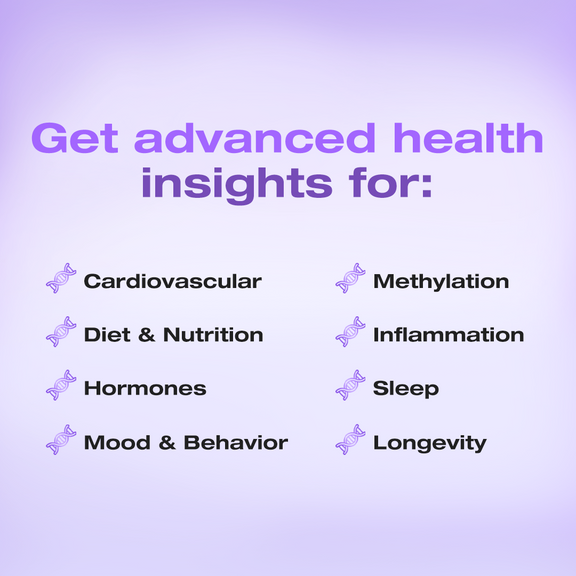 DNA 360 Test & Reports with Clinician Navigation Call