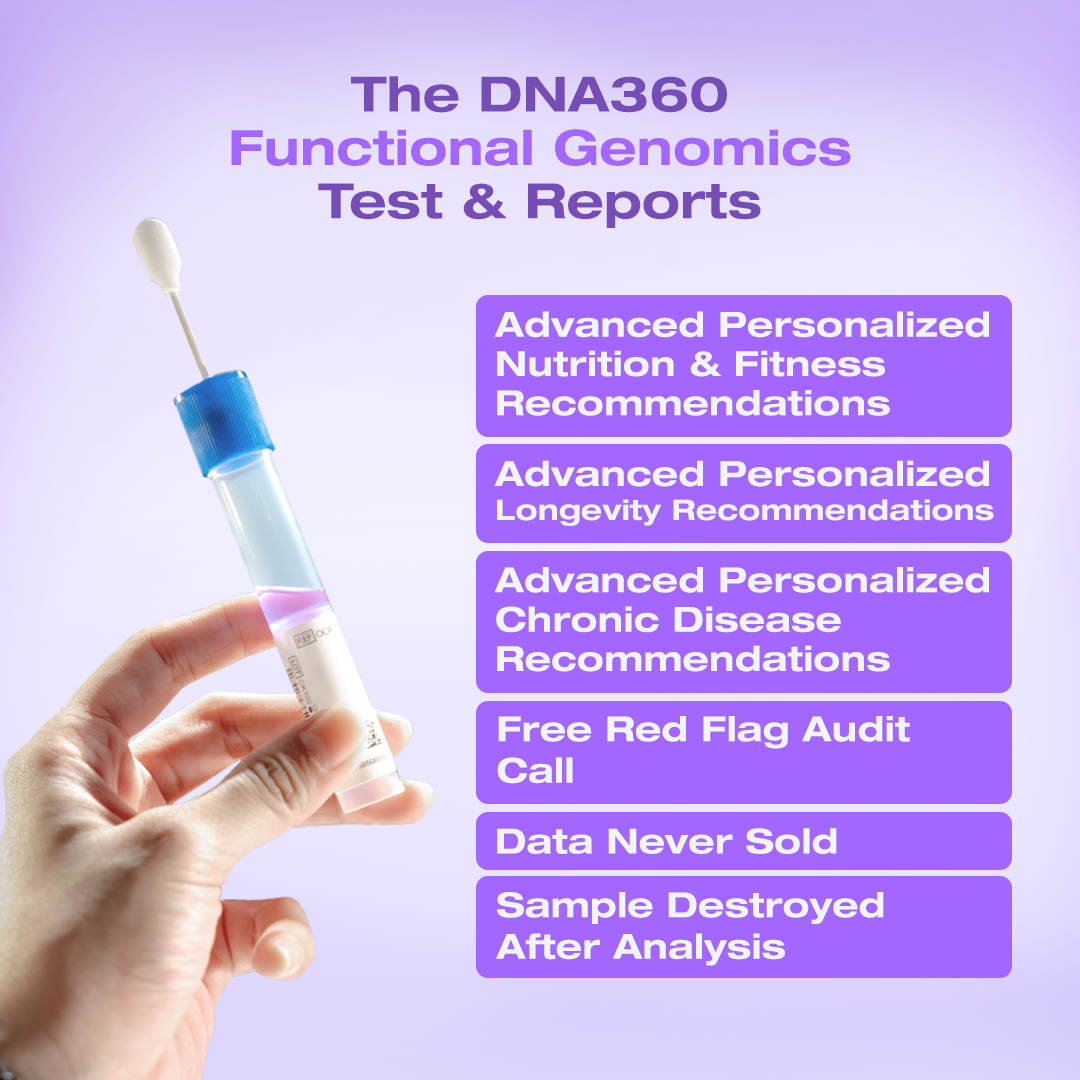 DNA 360 Test & Reports with Clinician Navigation Call