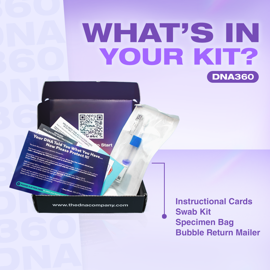 DNA 360 Test & Reports with Clinician Navigation Call