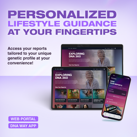 DNA 360 Test & Reports with Clinician Navigation Call