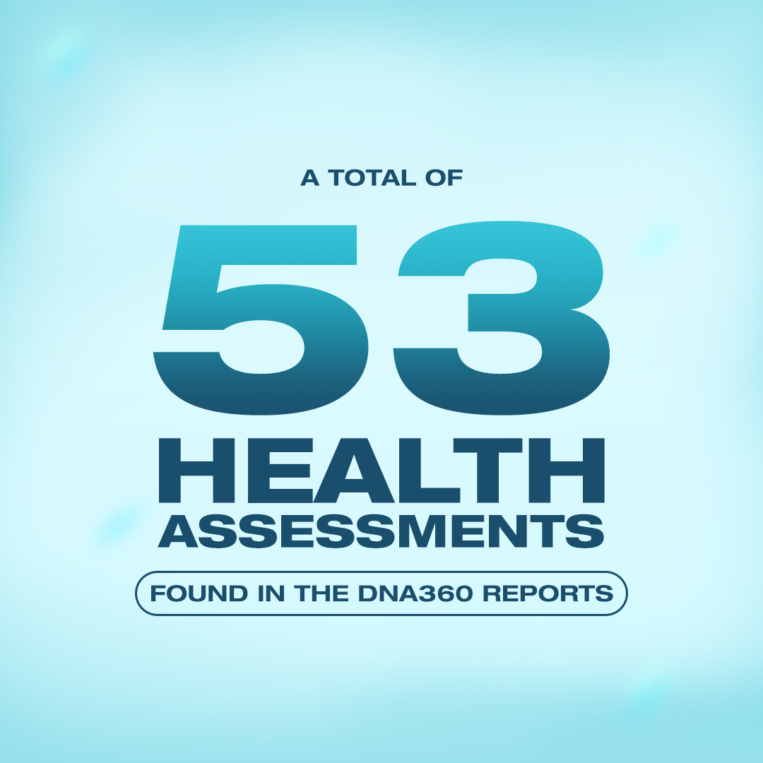 DNA 360 Digital Lab Report