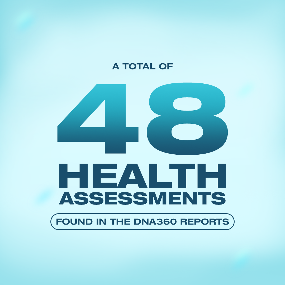 DNA360 Digital Lab Report