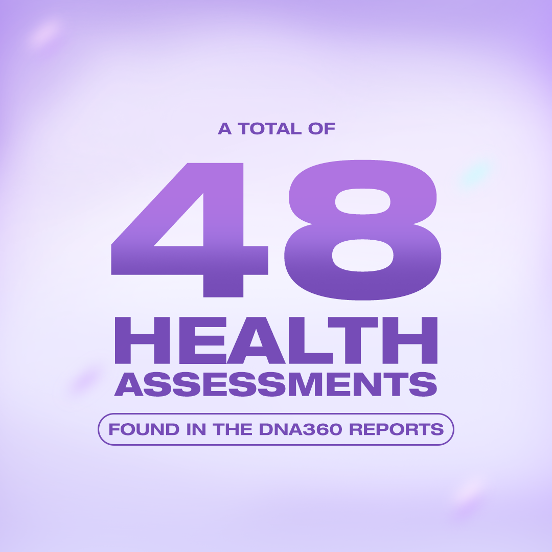DNA 360 Test & Reports with Clinician Navigation Call