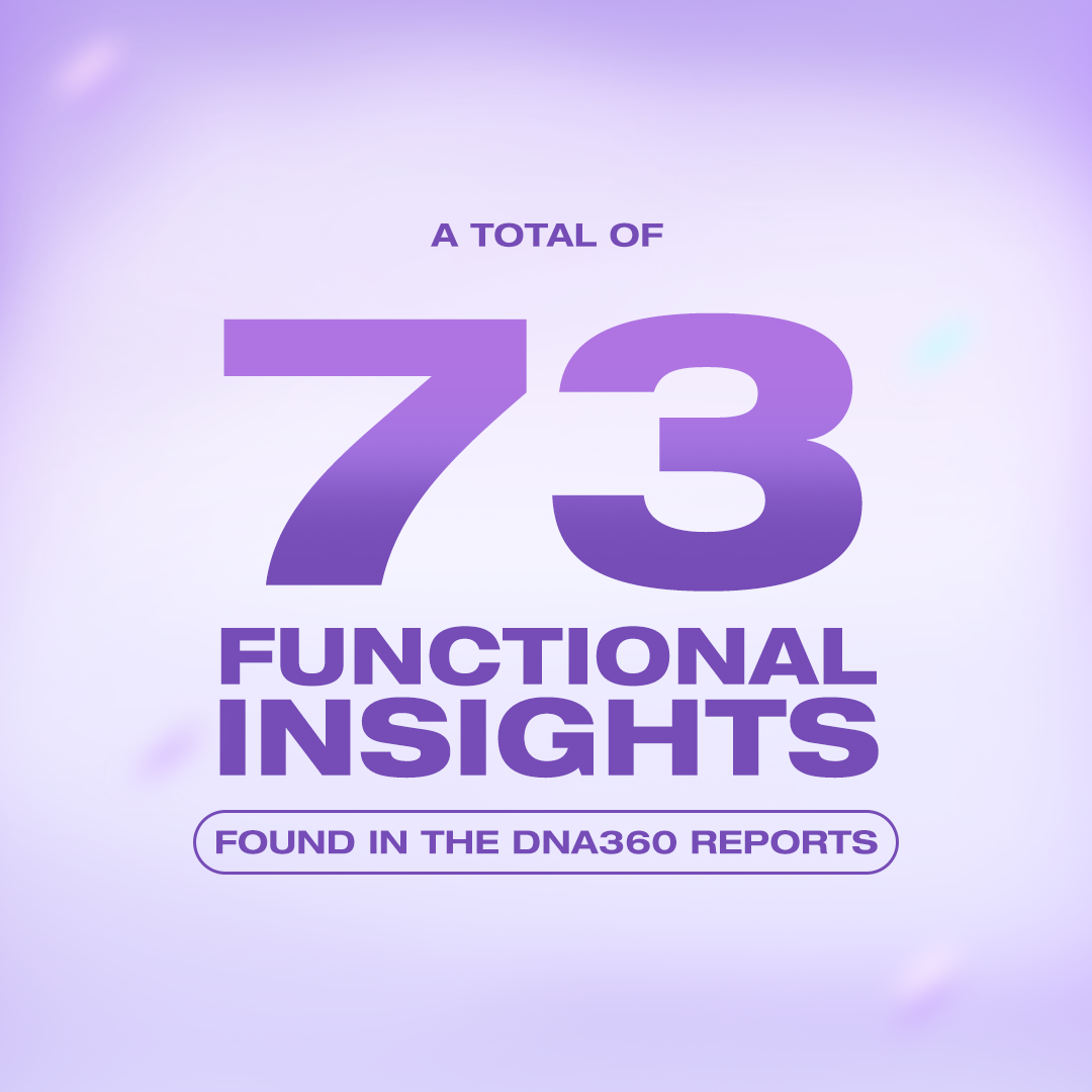 DNA 360 Test & Reports with Clinician Navigation Call
