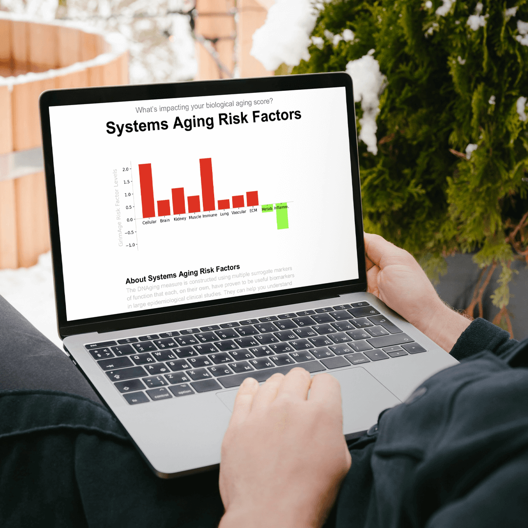 DNAging PREMIUM Biological Age Test & Reports