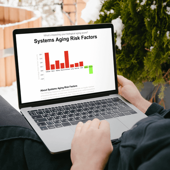 DNAging Premium Biological Age Test & Clinician Call | The DNA Company