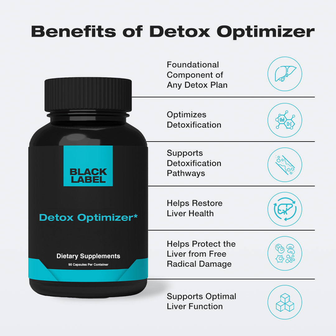 Detox Optimizer