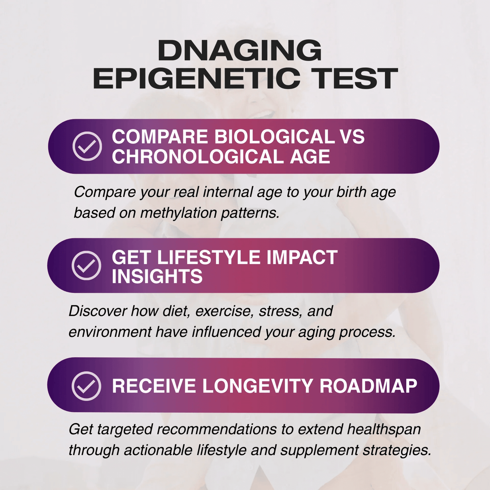 DNAging Premium Biological Age Test & Clinician Call | The DNA Company