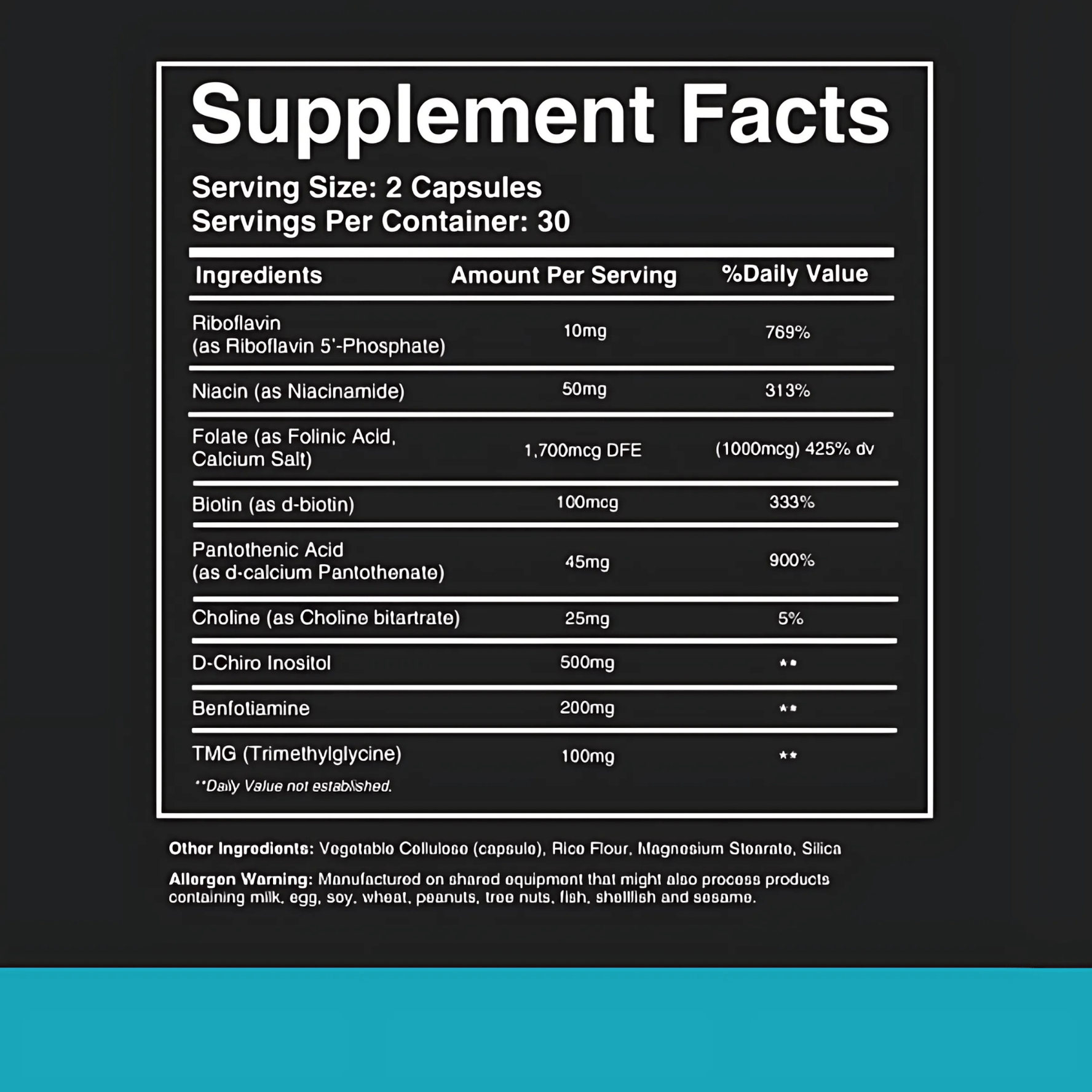 Methylation Optimizer - The DNA Company