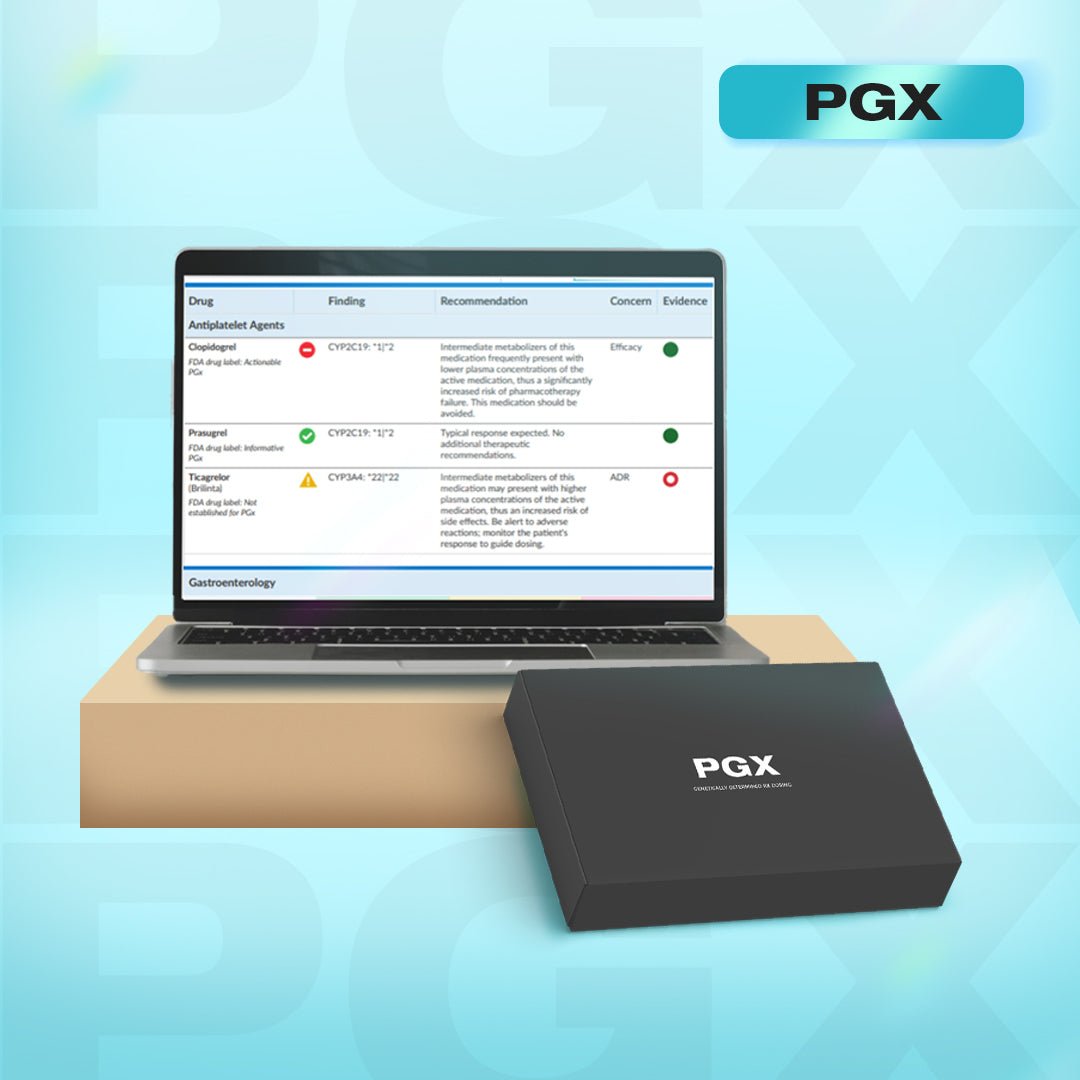 Pharmacogenomics Report - The DNA Company