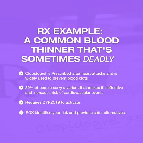Pharmacogenomics Report - The DNA Company